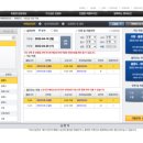 미영이네 민박 이미지