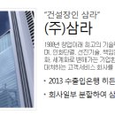 주거용 건물 개발 및 공급업