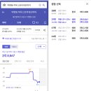 학하지구 이미지