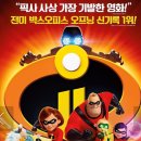 가족극장(인크레더블2) 이미지