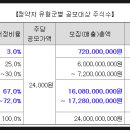 이루메디컬(주) 이미지