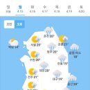 4월 15일 월요일 날씨 이미지