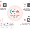 상동경희부부한의원 이미지