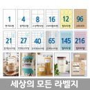 EM(이엠) 네이버블로그