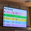 3박4일 오키나와여행 1일차 여행기 국제거리와 회가 엄청 저렴한 이온몰 탐사 일정