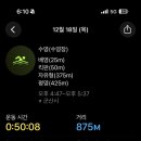 작심삼일 이미지