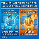 종합건축사사무소 이건 | 건축사사무소 순위 TOP 29