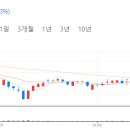 한솔애드 이미지