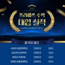 프라매쓰수학학원