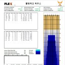 파크하우스 이미지