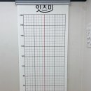 동감필라테스