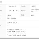 부성종합가스 이미지