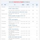 이동약국 이미지