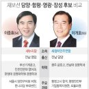 함평연합의원 이미지