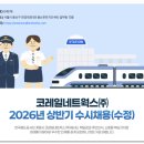 써밋네트웍스