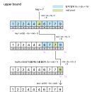 코테 이미지
