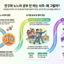 [사주 풀이] 공부보다 친구가 좋은 아이, 그 속마음과 해결책은? 이미지