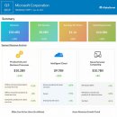 (주)코웬 이미지