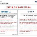 월드메르디앙 소사 이미지