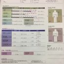 삼성한의원 이미지