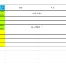 12월15일 일요리그 연습경기일정 이미지