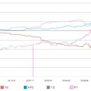 아이쓰리시스템(주) 이미지
