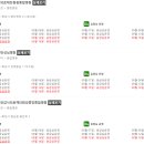 동탄연세정형외과의원 이미지