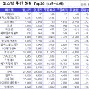 (주)미래실업 이미지