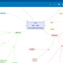 이브이야기 이미지