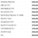 비트컴퓨터학원 - 평택시 비전5로 11 | 비트컴퓨터학원