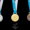 ﻿﻿[cnbc] 올림픽 선수들이 메달을 따면 얼마나 돈을 버는지 ﻿알아 보자 이미지