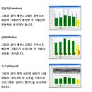 애니카랜드배방점 | 피코스코프(4CH)스탠다드 KIT 유로자동차정비기기