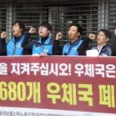 부산시청우체국 이미지