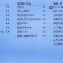 빽다방수원인계 이미지