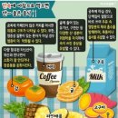 커브스약사클럽 이미지