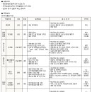 한림제약주식회사 이미지