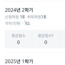 대일떡집 이미지