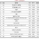 주식회사 지주클럽