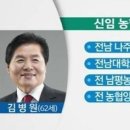 김병원 텐아시아