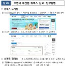 7월은 &#39;주민세 재산분&#39; 신고·납부의 달 이미지