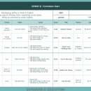태전초등학교 병설유치원 이미지