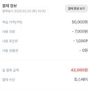 굿모텔 이미지