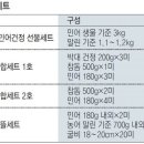 신안건정영어조합 이미지