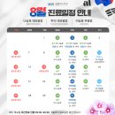 탑플러스치과의원 이미지