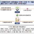 신용불량자에게 대환대출을 미끼로 유인한 후, 대출금의 50%를 불법 중개수수료로 편취한 대부중개업자 이미지