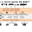 호정물류