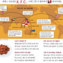 한국그래픽스