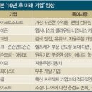 친환경세상