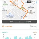 원더4D 이미지