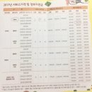 한솔동 보건지소 이미지